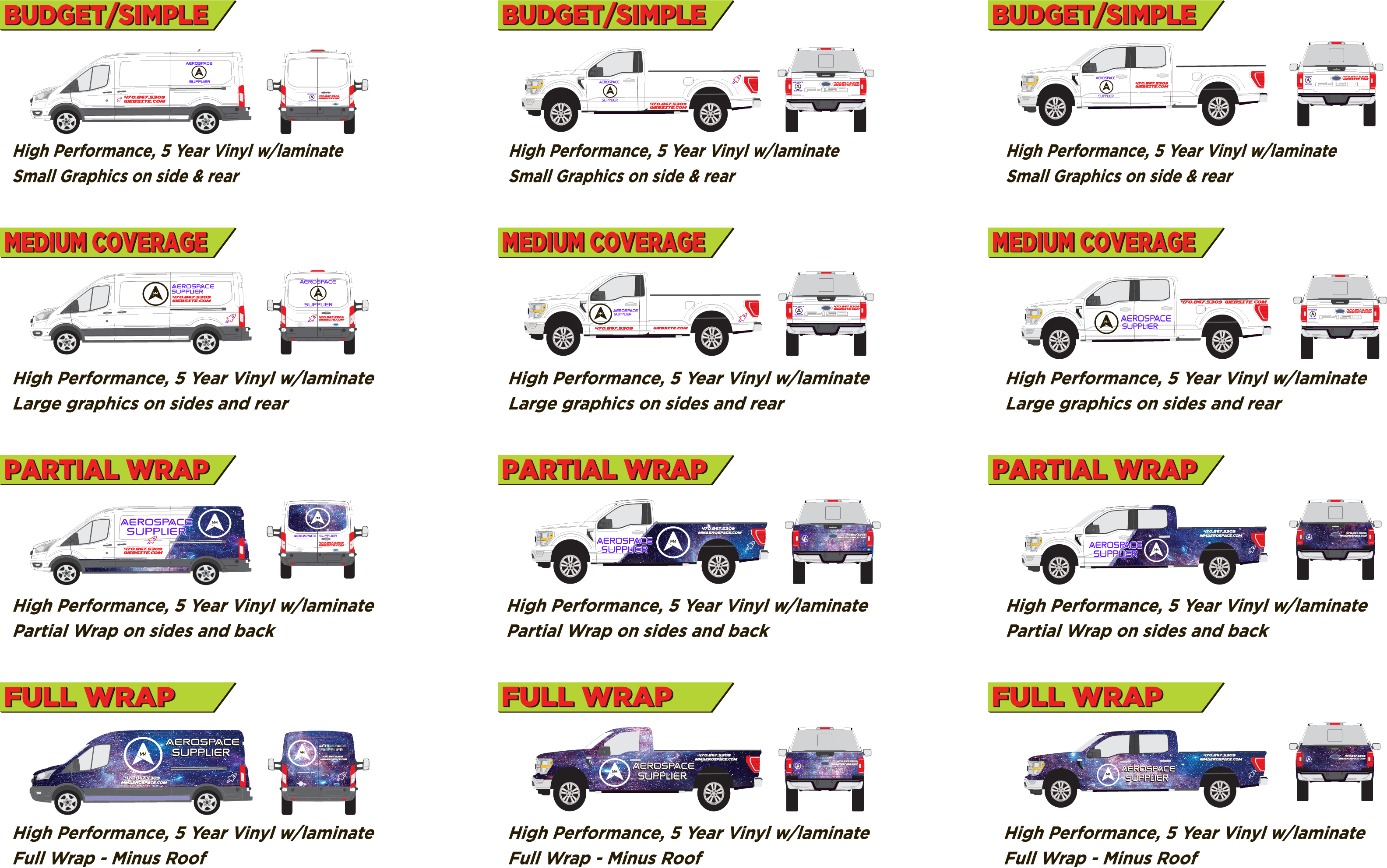 Vehicle graphics types: Budget/Simple, Medium coverage, Partial wrap, and Full wrap shown on sample van and truck profiles.
